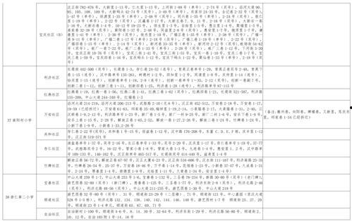 相声班主爆料视频大全最新,最新爆料视频大全精彩瞬间大盘点  第2张